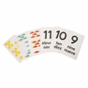 FLASH CARDS NUMEROS DE 0 A 25