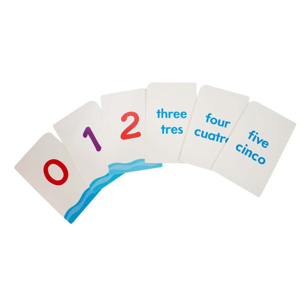 FLASH CARDS NUMEROS DE 0 A 25