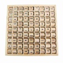 TABLAS DE MULTIPLICAR TABLERO DEL 11 AL 19