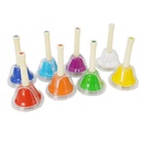 SET DE CAMPANAS PULSO